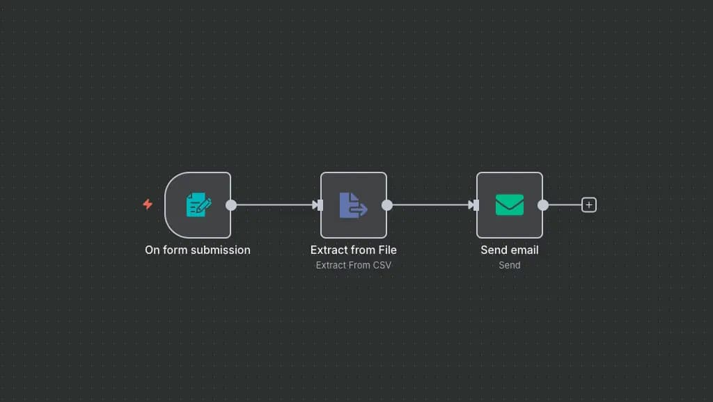 Use Case 2