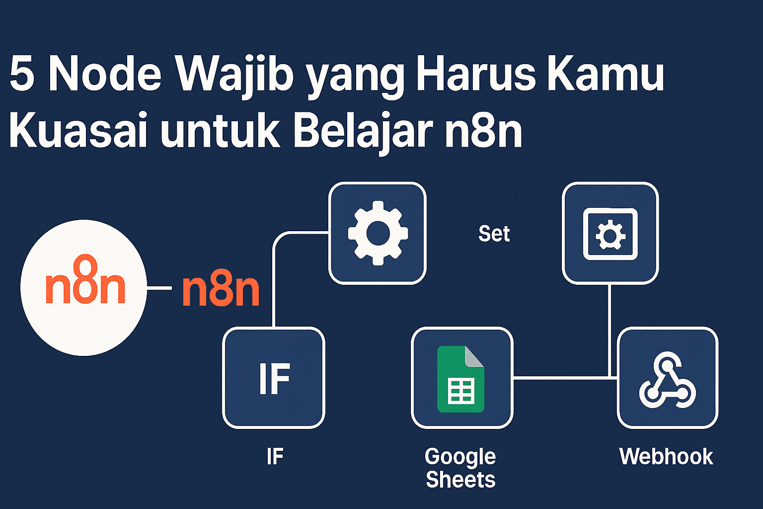 5 Node Wajib yang Harus Kamu Kuasai untuk Belajar n8n